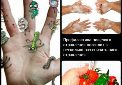 Профилактика пищевых отравлений у детей